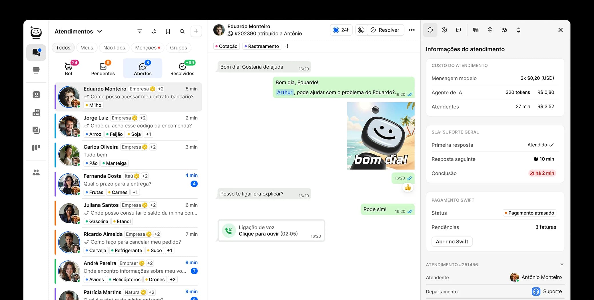 Painel do Sacflow com atendimentos omnichannel via WhatsApp em tempo real